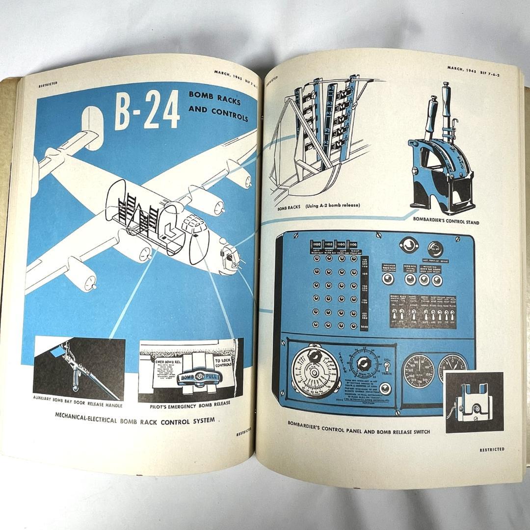 超希少 アメリカ陸軍航空隊 爆撃手情報ファイル US AAF BIF 1945年
