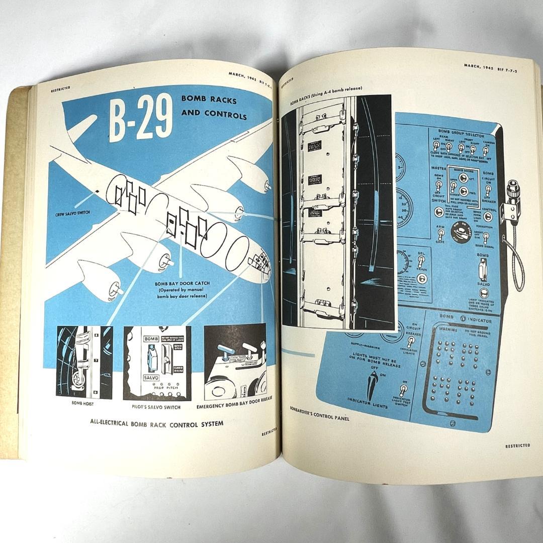 超希少 アメリカ陸軍航空隊 爆撃手情報ファイル US AAF BIF 1945年