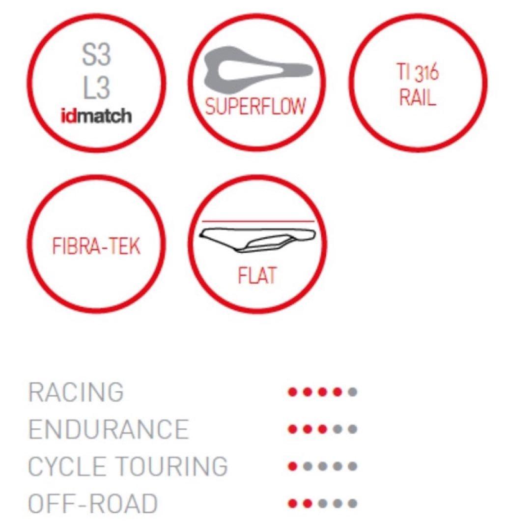 セラ イタリア FLITE BOOST TI316 SUPERFLOW
