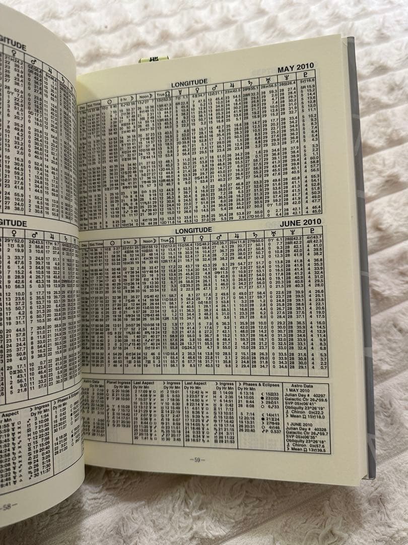 21世紀占星天文暦 : 2001-2050A.D. : 日本標準時間 : at…