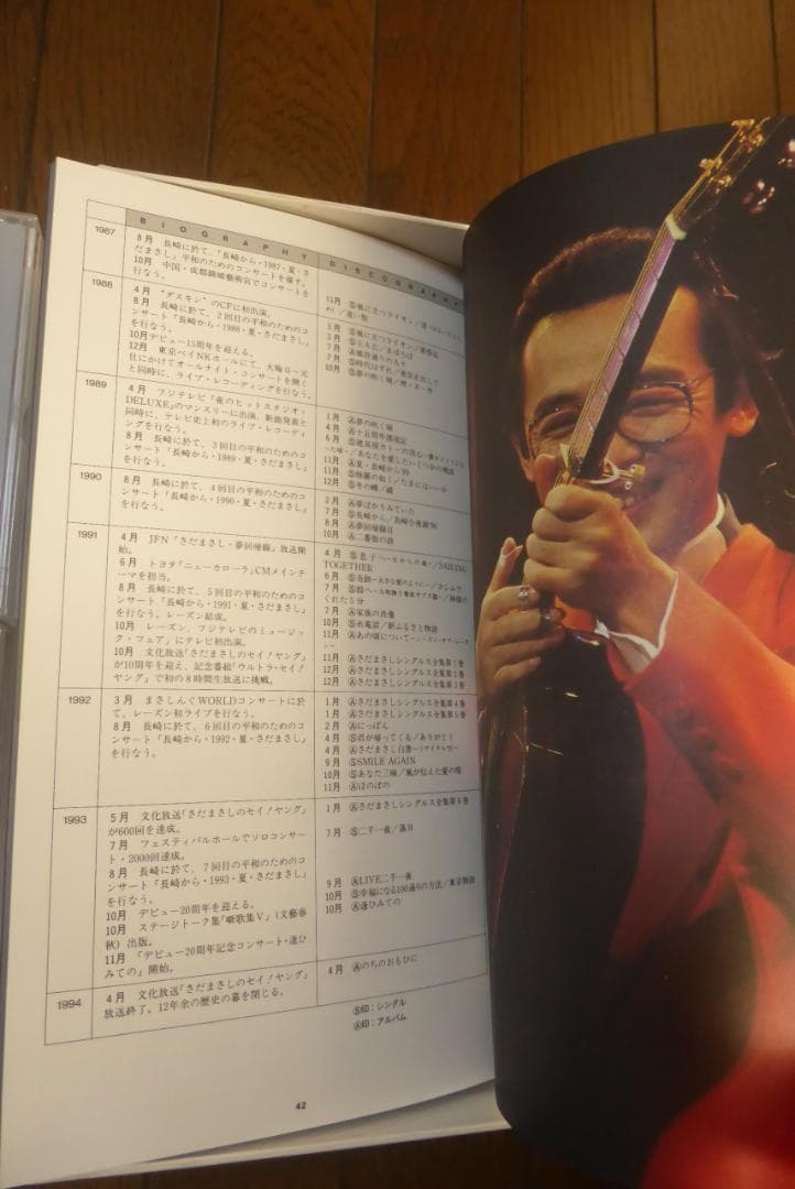 さだまさし20周年記念コンサート・ライブ完全収録版「のちのおもひに」CDセット