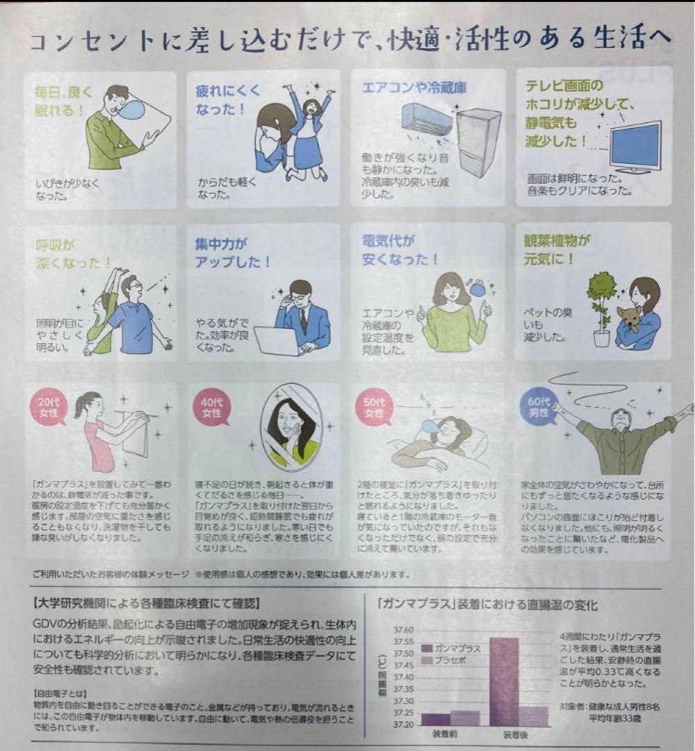 【新品未使用】ガンマプラス 森修焼 アーススタビライザー