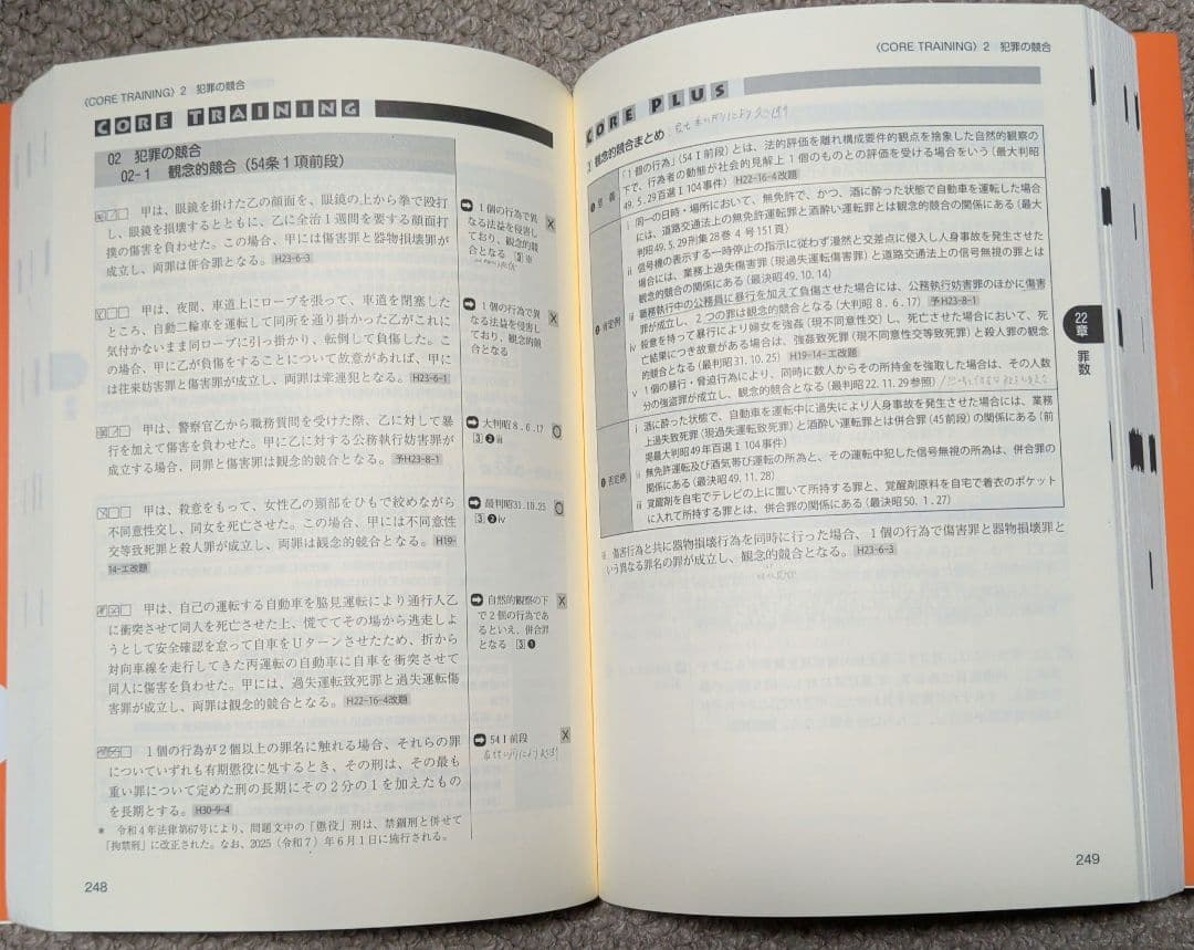 伊藤塾 合格セレクション 司法試験予備試験 短答 民法　憲法　刑法 2024