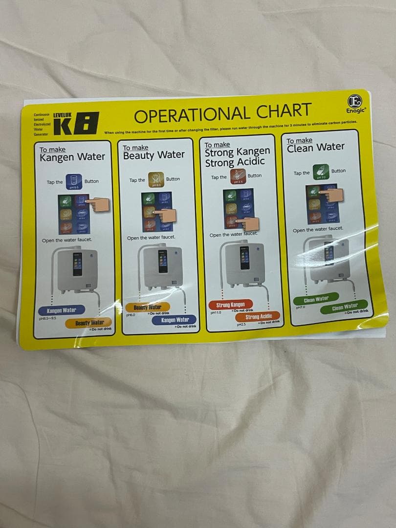 【 Enagic KANGEN8 K8浄水器 】
