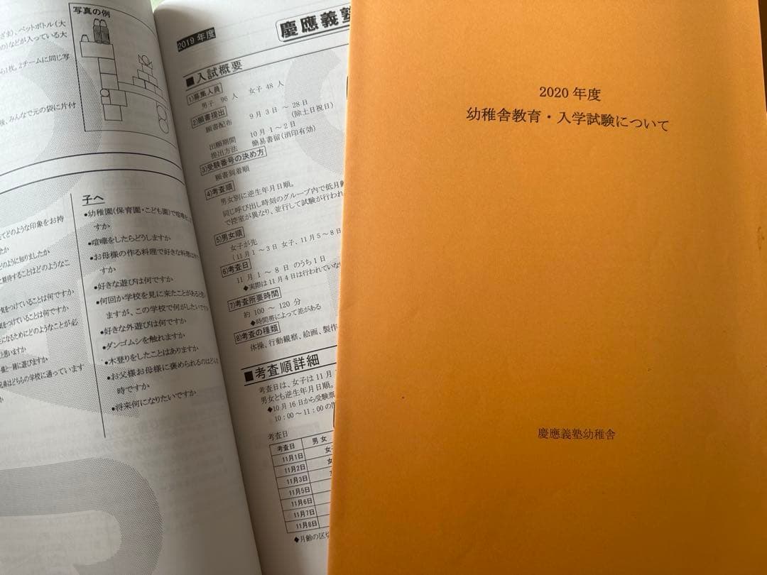 2022 2021 ジャック幼児教育研究所　入試問題情報集　小学校受験