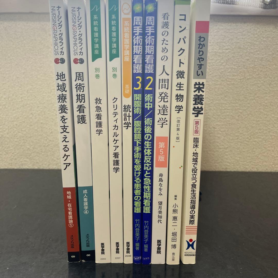 看護専門書、参考書　各種