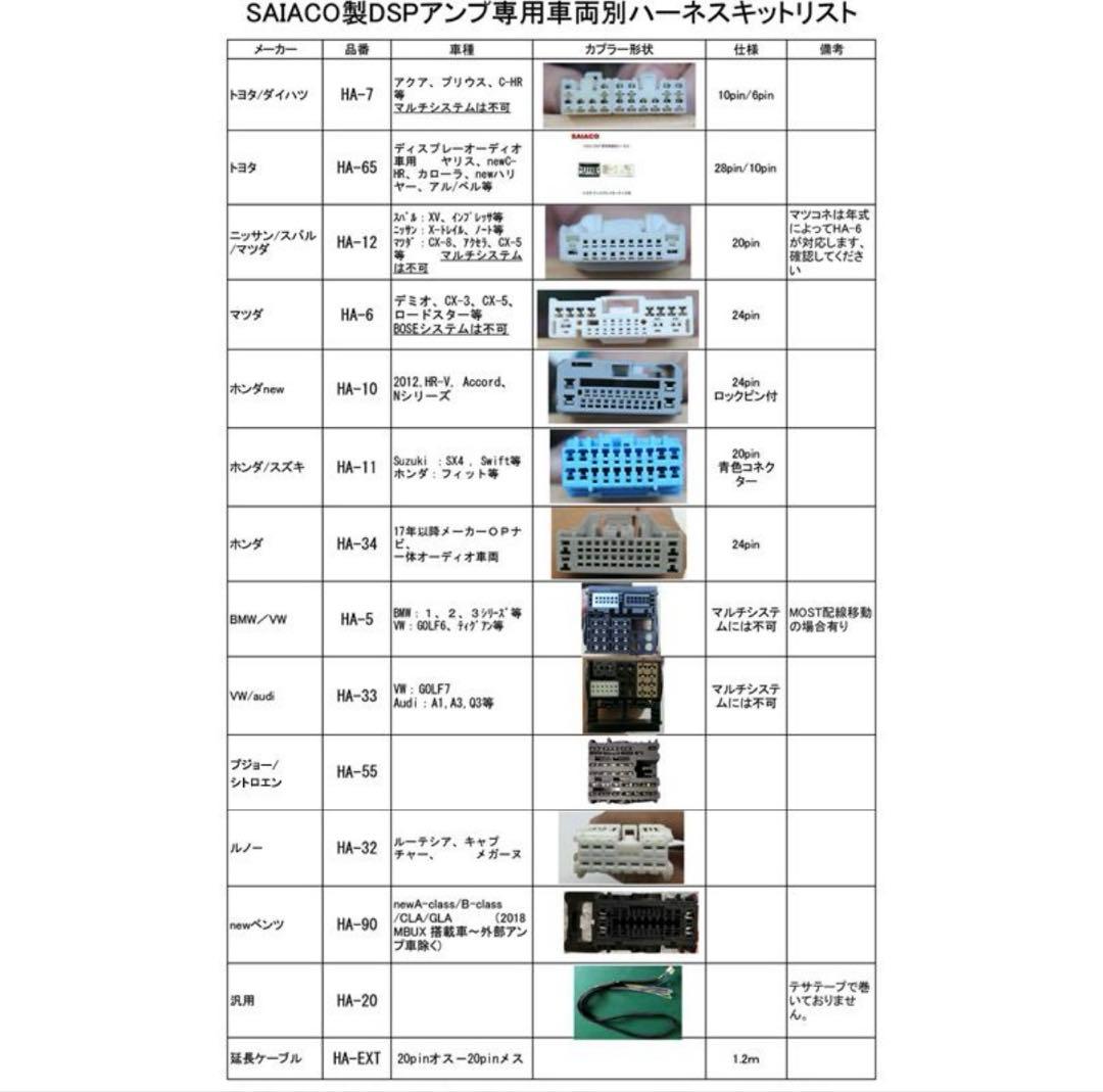 SAIACO DSP HSA-410-31 OPTICAL サイアコ