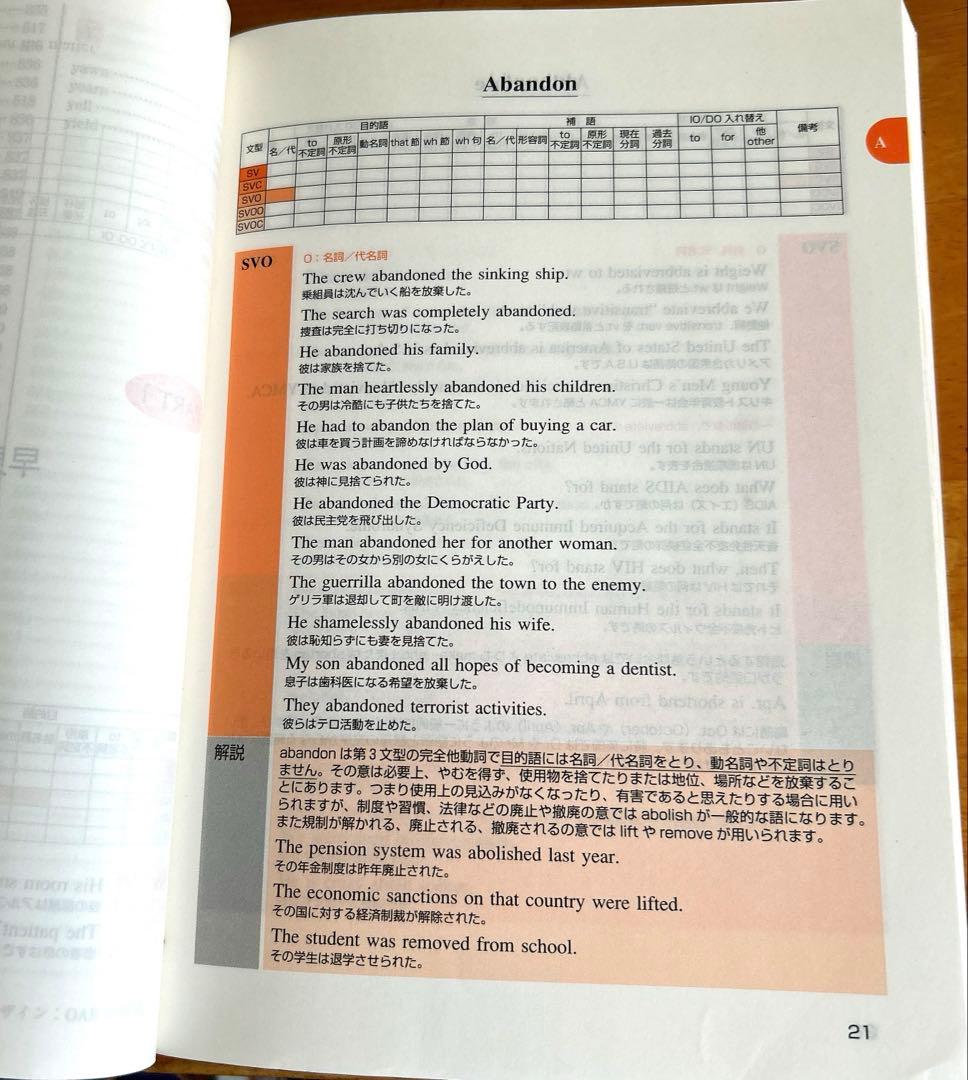 早見表で〈英語動詞1500〉使いこなしbook