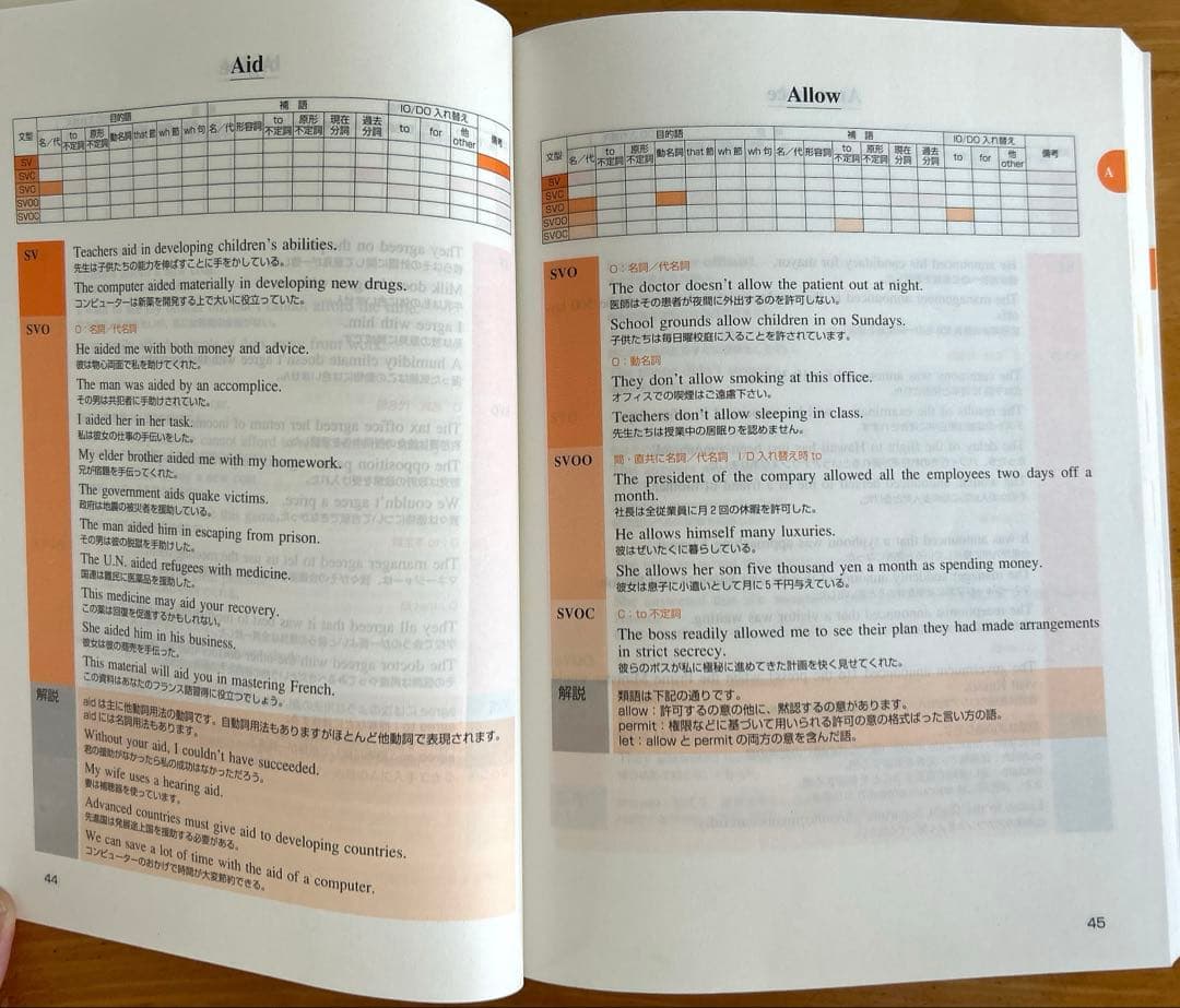 早見表で〈英語動詞1500〉使いこなしbook