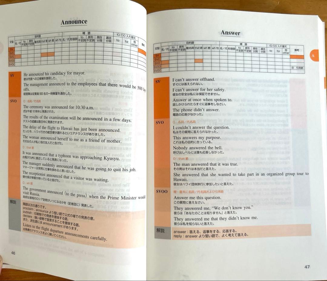 早見表で〈英語動詞1500〉使いこなしbook