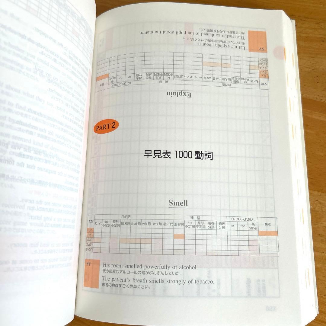 早見表で〈英語動詞1500〉使いこなしbook