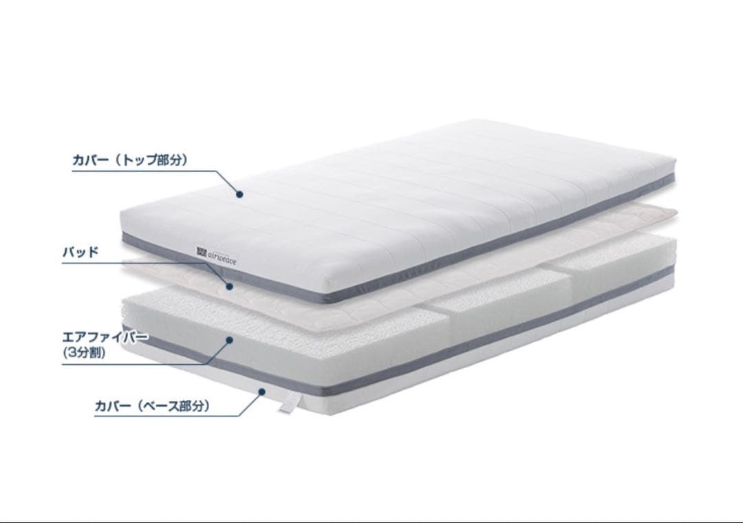 極上の寝心地！エアウィーヴ S02 ダブル【美品・8/15まで値引対応・引取歓迎
