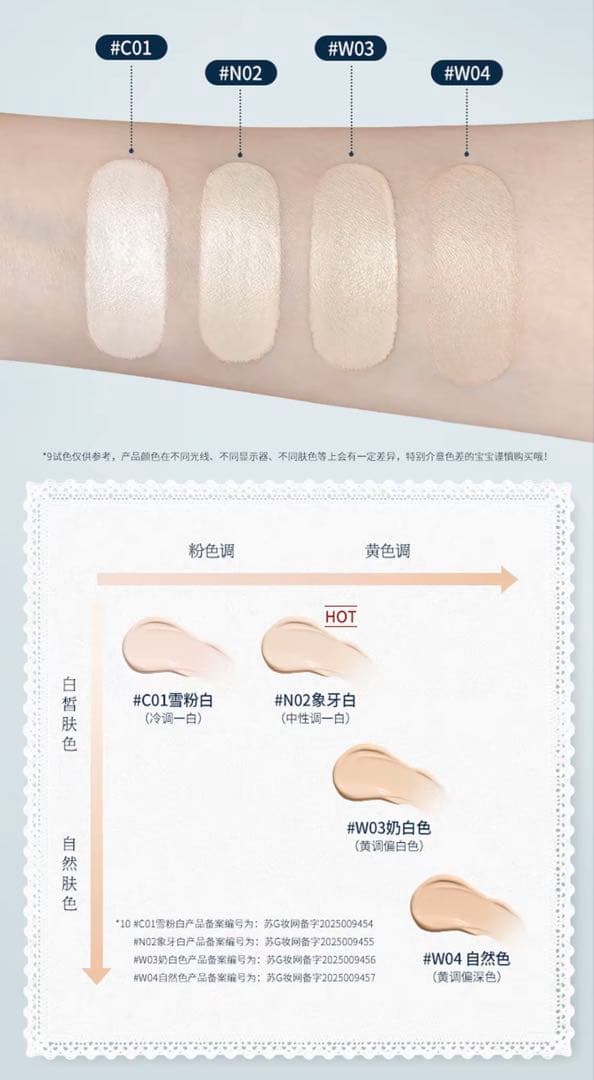 フラワーノーズバニーガーデンテイルズAll inオールインBOX