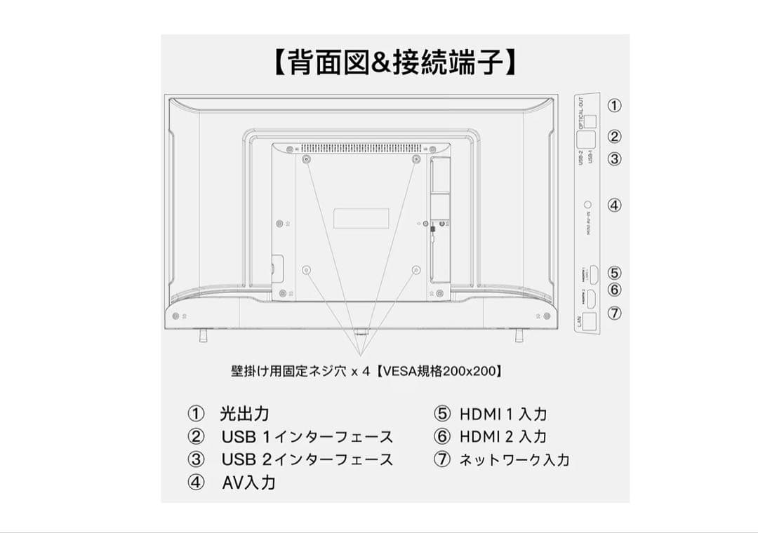 テレビ GoogleTV 32V 720P HD Palette