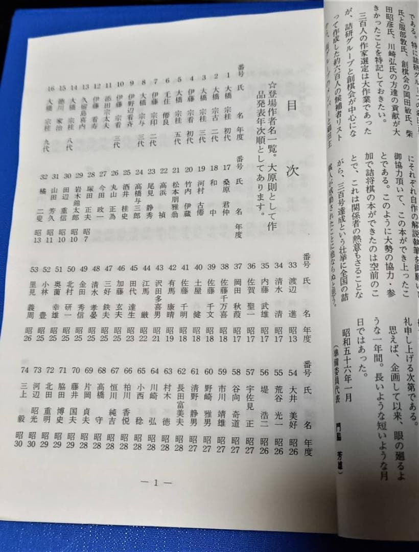 「古今詰将棋三百人一局集」 昭和56年 詰将棋パラダイス社発行 将棋