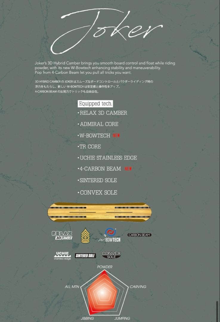 DEVGRU デブグル JOKER ジョーカー 153 スノーボード