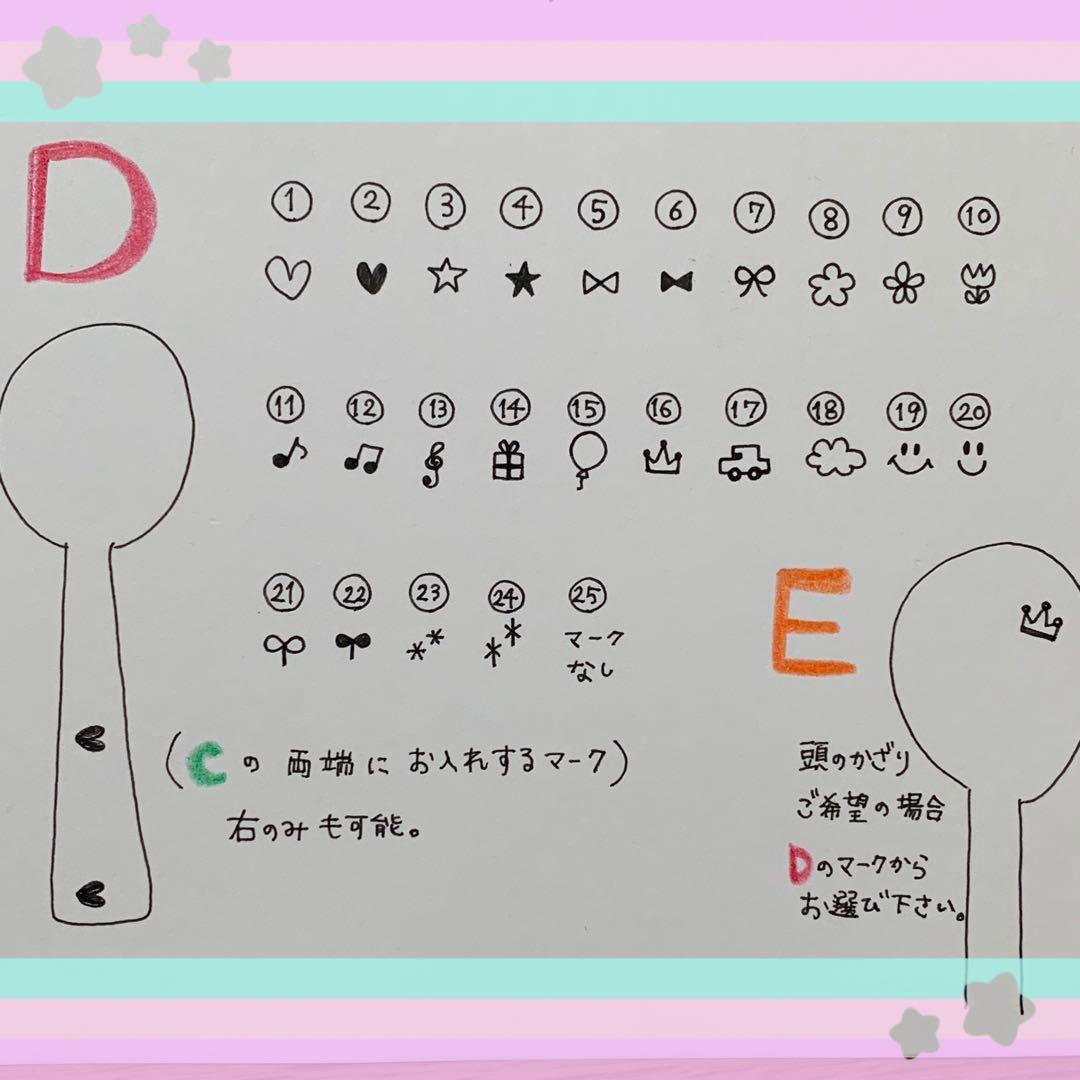 ♡tututu様ご確認♡