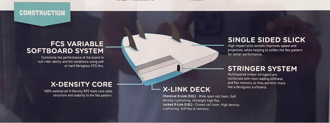 お買い得品！　ラスト１！『ソフテック』ソフトボード ROLLER 7’6”