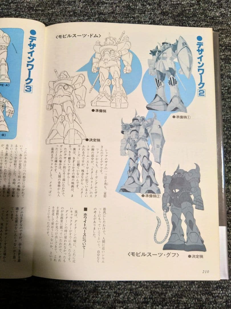 機動戦士ガンダム 記録全集 全5巻＋台本全記録セット　全て初版