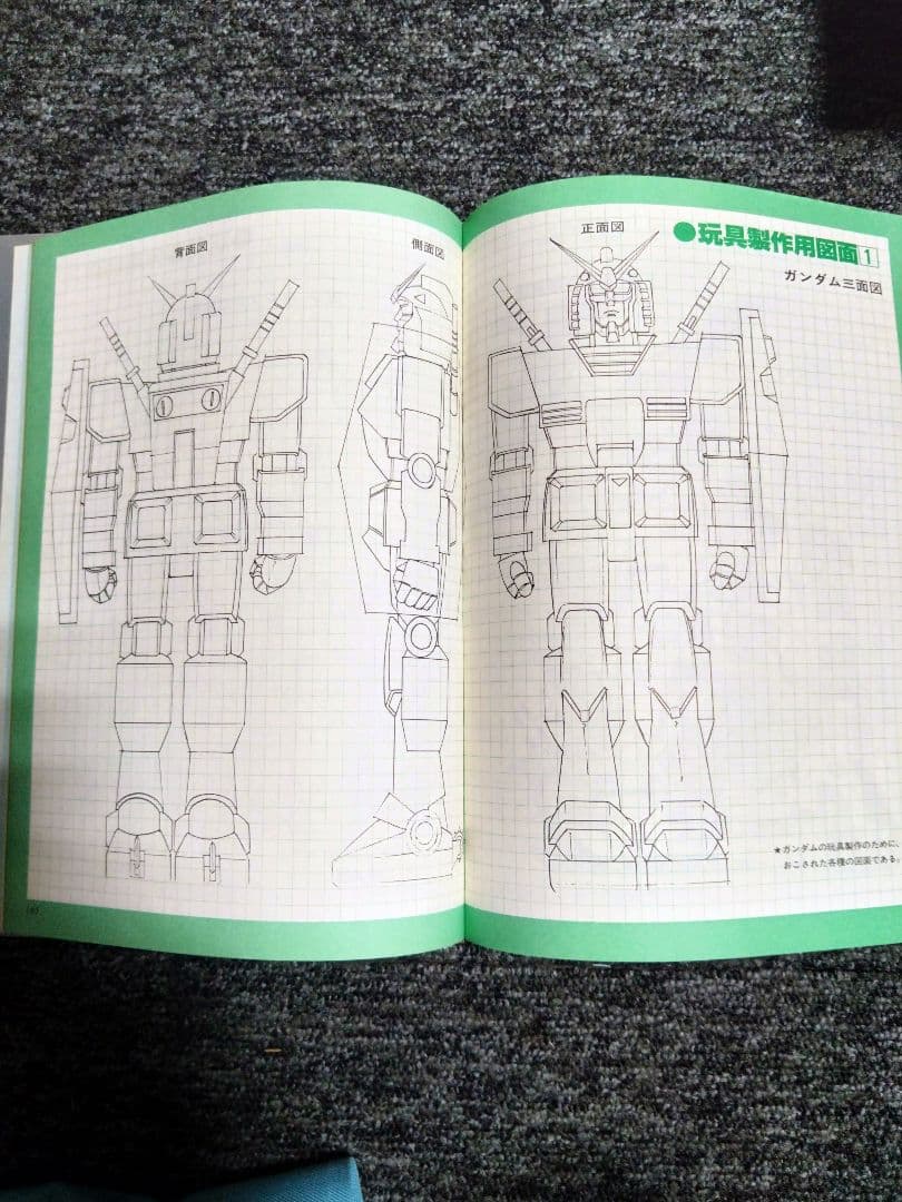 機動戦士ガンダム 記録全集 全5巻＋台本全記録セット　全て初版
