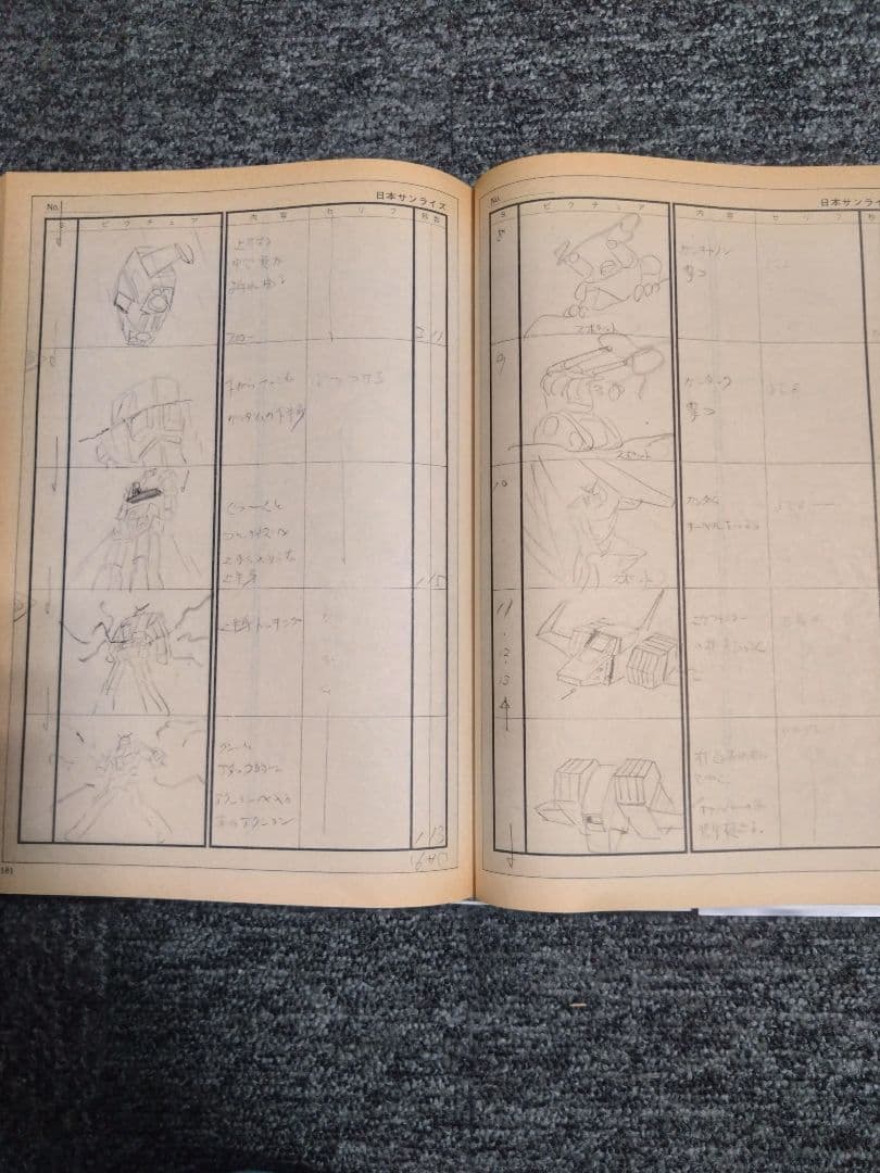 機動戦士ガンダム 記録全集 全5巻＋台本全記録セット　全て初版