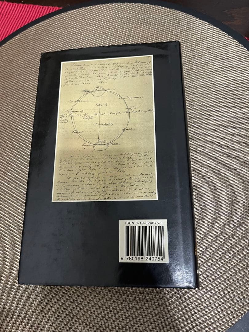 洋書 Coleridge's Philosophy