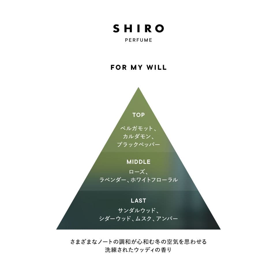 【未使用】SHIRO FOR MY WILL オイルイン ボディローション