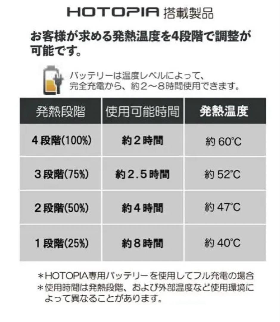 ラウドマウス HOTOPIA中綿電熱ベスト シャガデリックシルバー