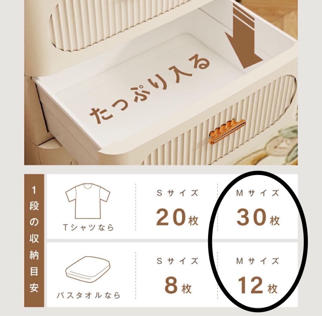 衣装ケース　キャスター付き　チェスト　姫系　衣類収納　北欧風　4段　新品