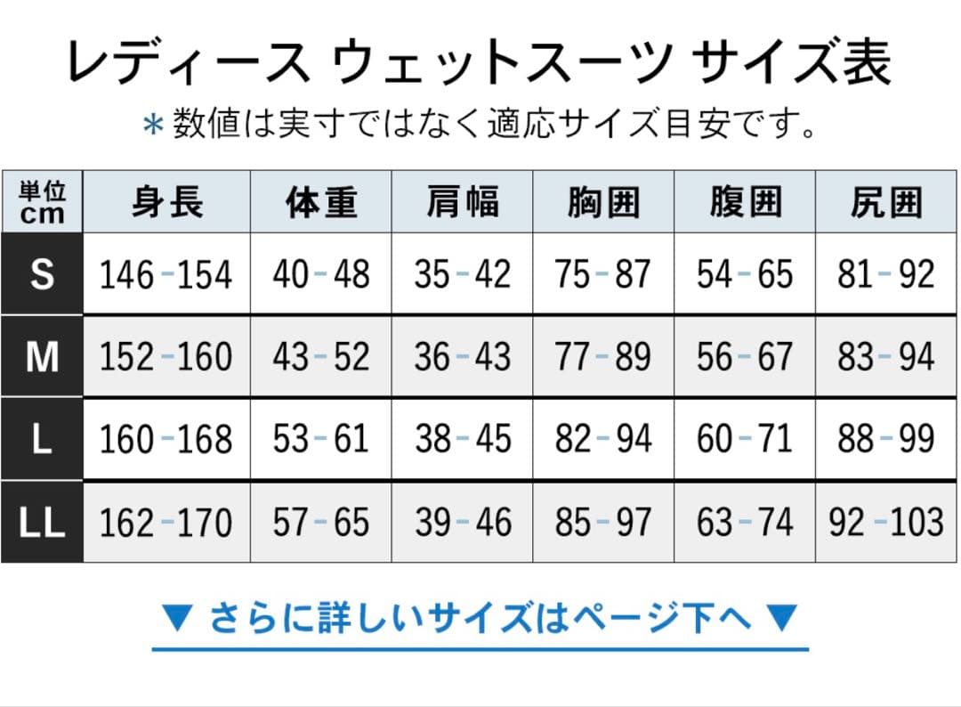 ウェットスーツ タッパー パンツ　2ピース