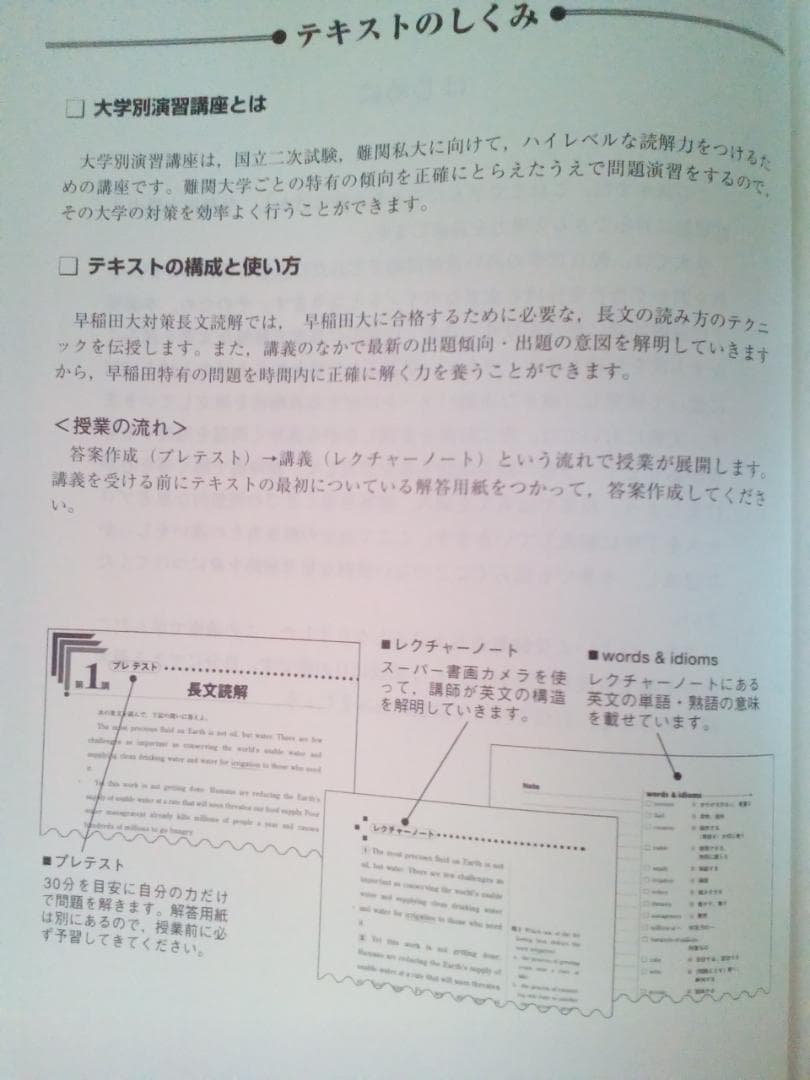 【東進】『大学別演習講座　早稲田大対策長文読解　演習　横山雅彦先生』早大英語