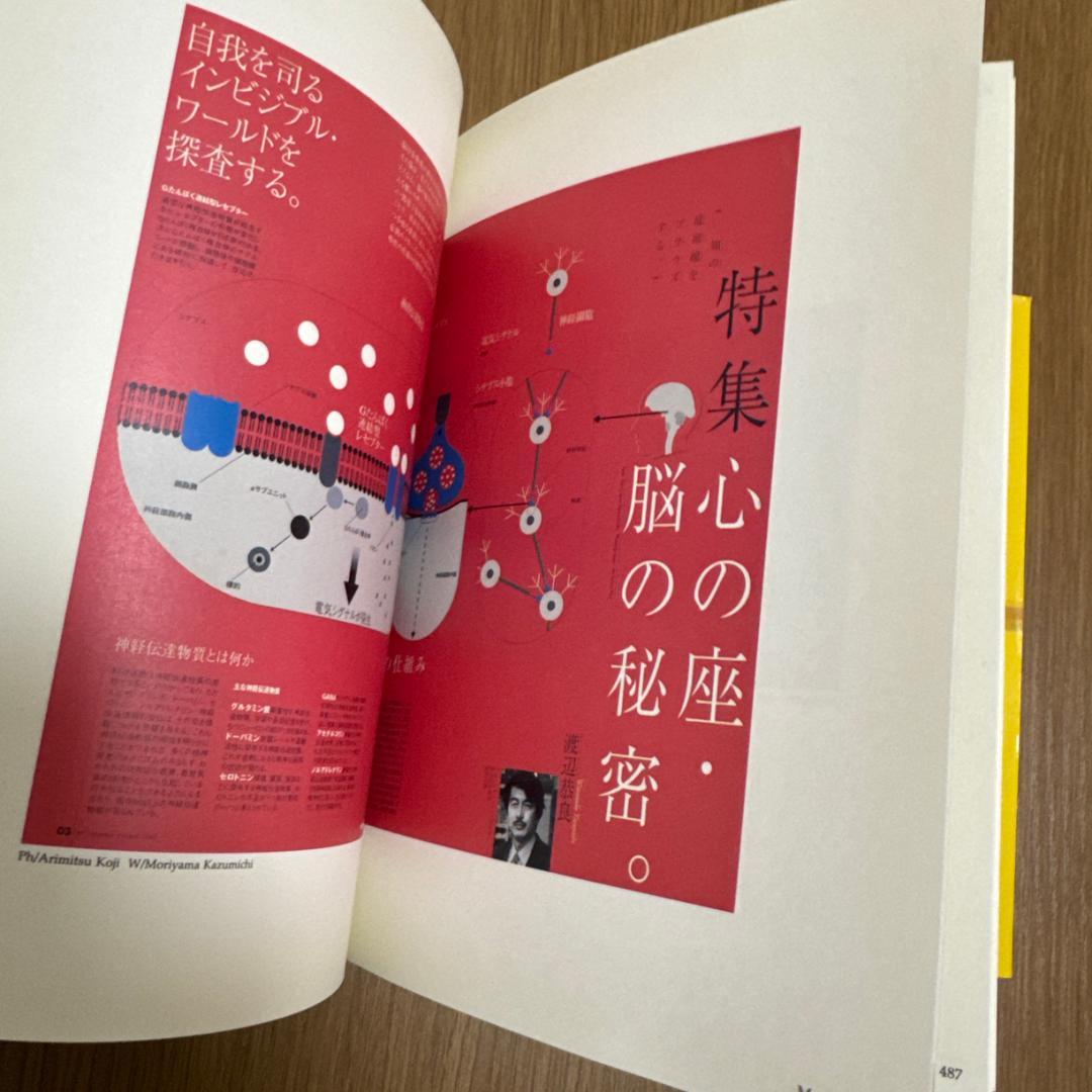 【2004年・デザイン】岡本一宣の東京デザイン