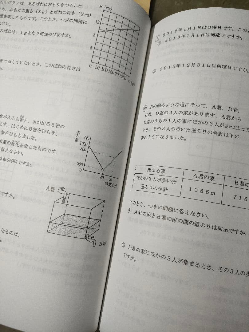 浜学園　小3最高レベル特訓算数•計算ドリル　第1~3分冊　合計6冊セット