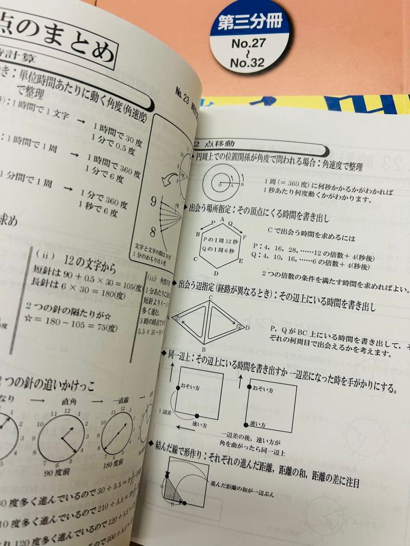 ㉔c 最新版2024年版　希少書き込みなし　浜学園　算数　国語　フルセット‼️