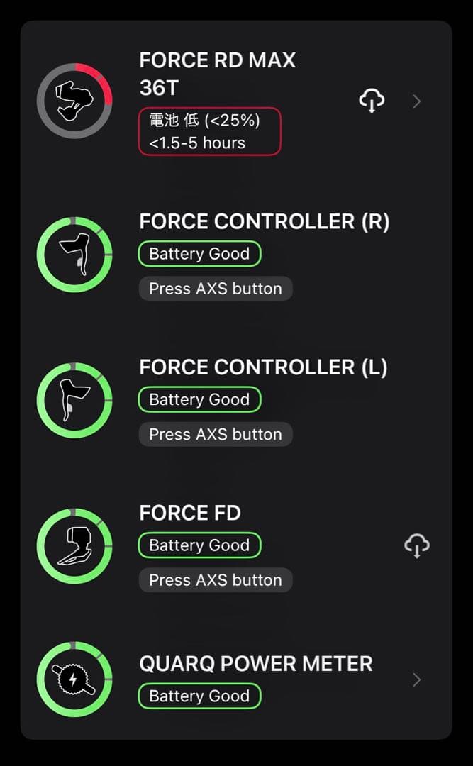 SRAM フォース FORCE AXS D1コンポセット