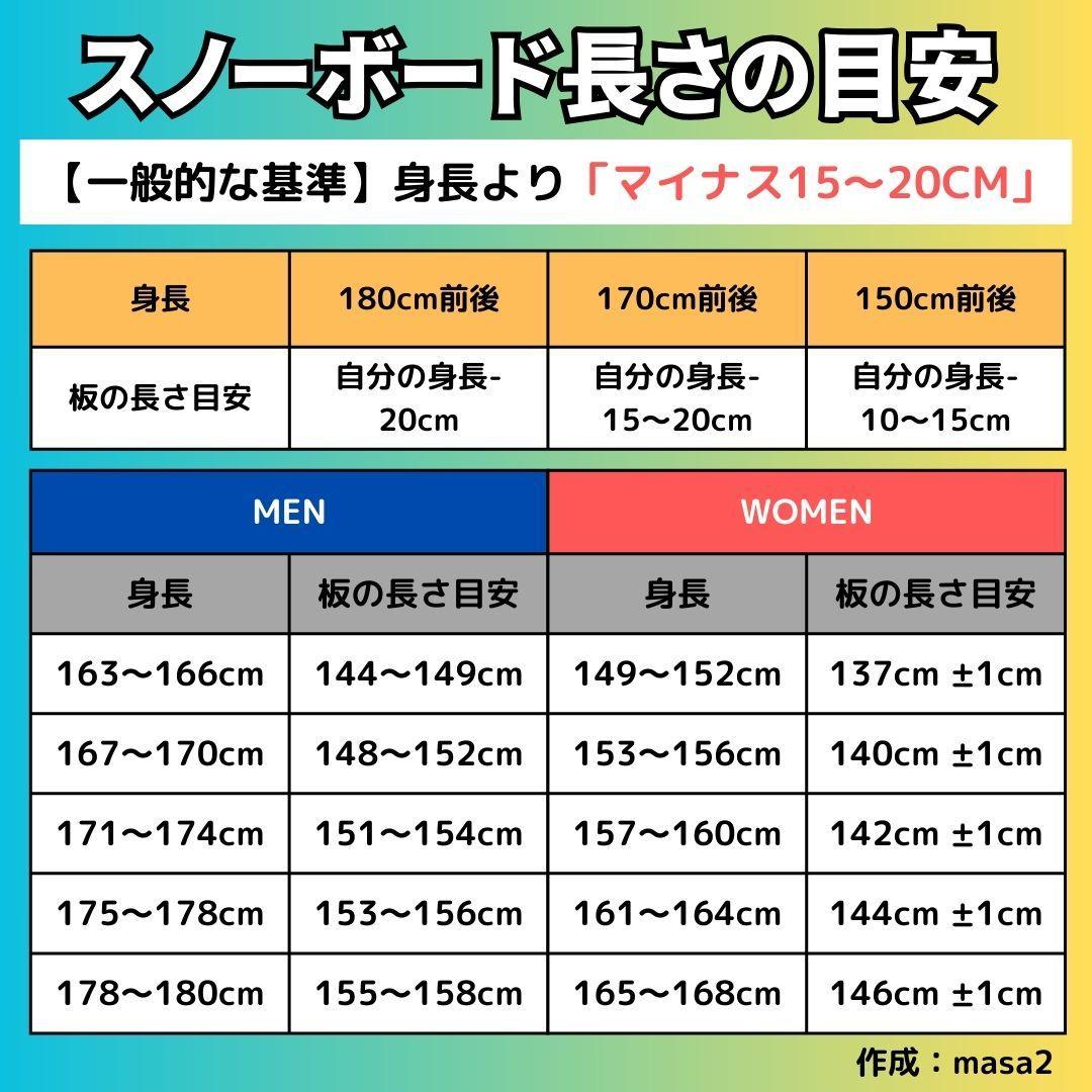 【2点セット】スノーボードセット「SALOMON×SALOMON」156 メンズ