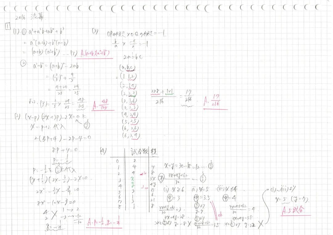 今だけ3割引 塾講師オリジナル数学解説 渋幕 高校入試 過去問 2008-25