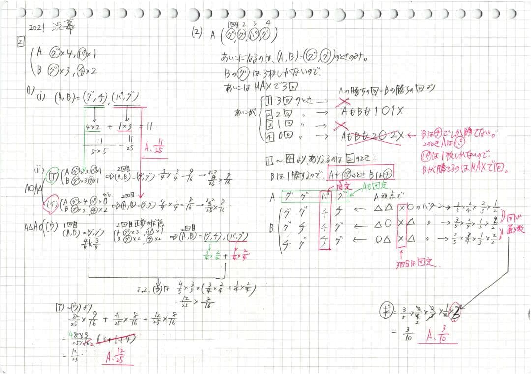今だけ3割引 塾講師オリジナル数学解説 渋幕 高校入試 過去問 2008-25