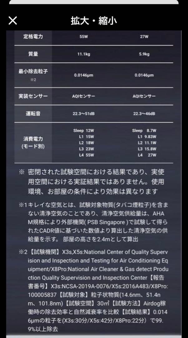 Airdog X5s 空気清浄機 KJ300F-X5