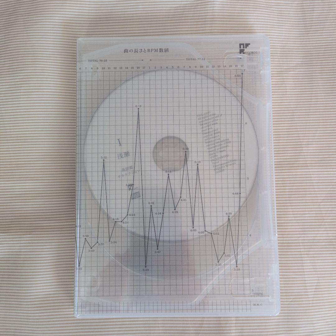 サカナクション 魚図鑑 初回限定盤(2CD＋Blu-ray)特典チケットホルダー