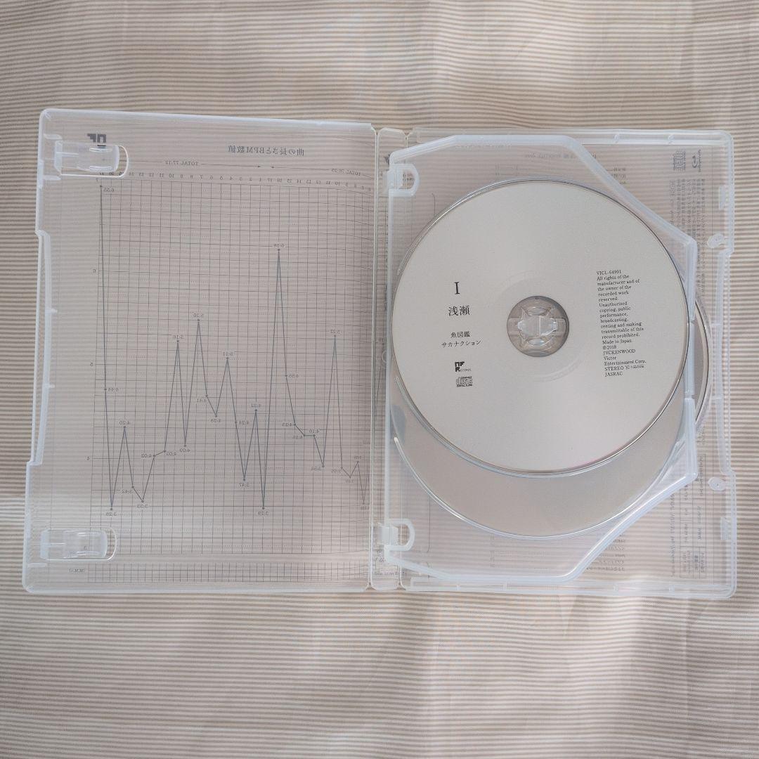 サカナクション 魚図鑑 初回限定盤(2CD＋Blu-ray)特典チケットホルダー