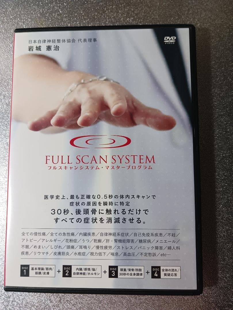 フルスキャンシステム・マスタープログラム　 セルフキネシオロジー