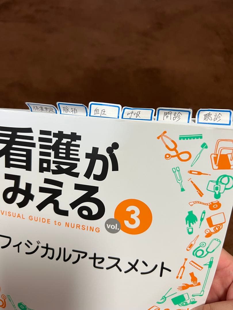 [Ss]看護学校で使う教科書