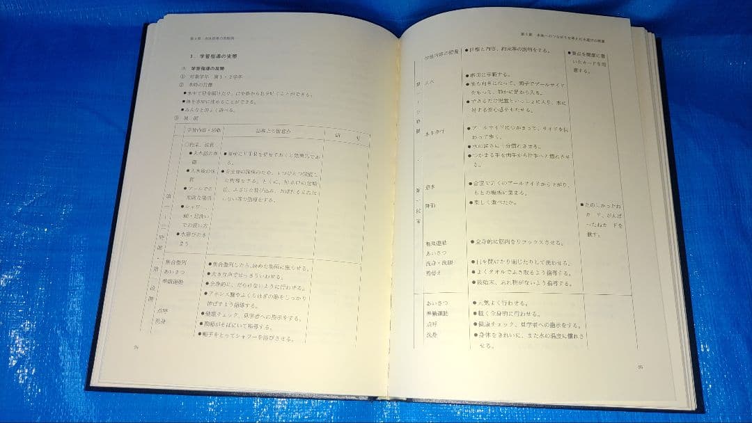 小学校体育実践指導全集　1〜15巻セット　日本教育図書センター