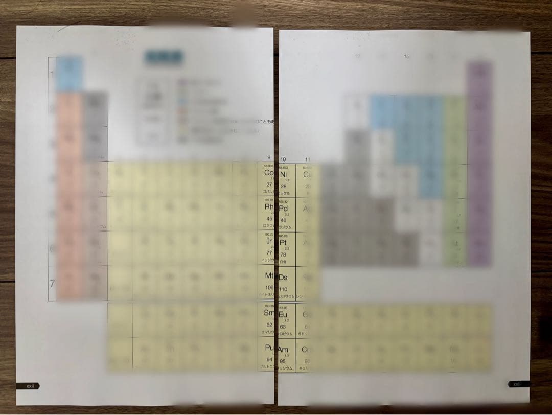 111回青本青問18冊セット 裁断済