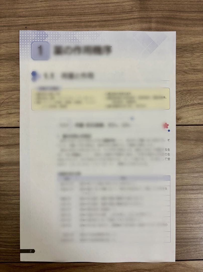 111回青本青問18冊セット 裁断済