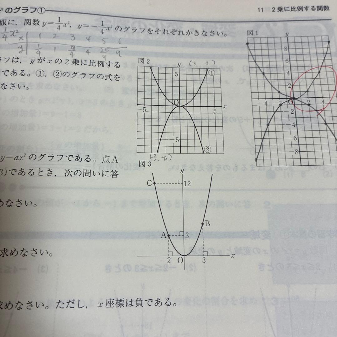 iワーク　ウイニング　マイクリア　中学3年
