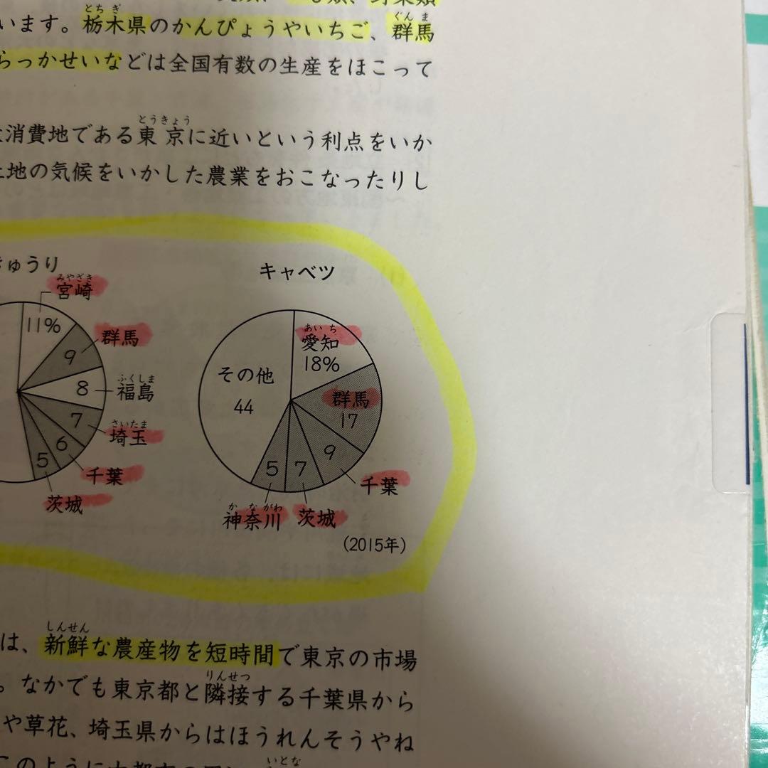 日能研テキストⅢ-Ⅳ