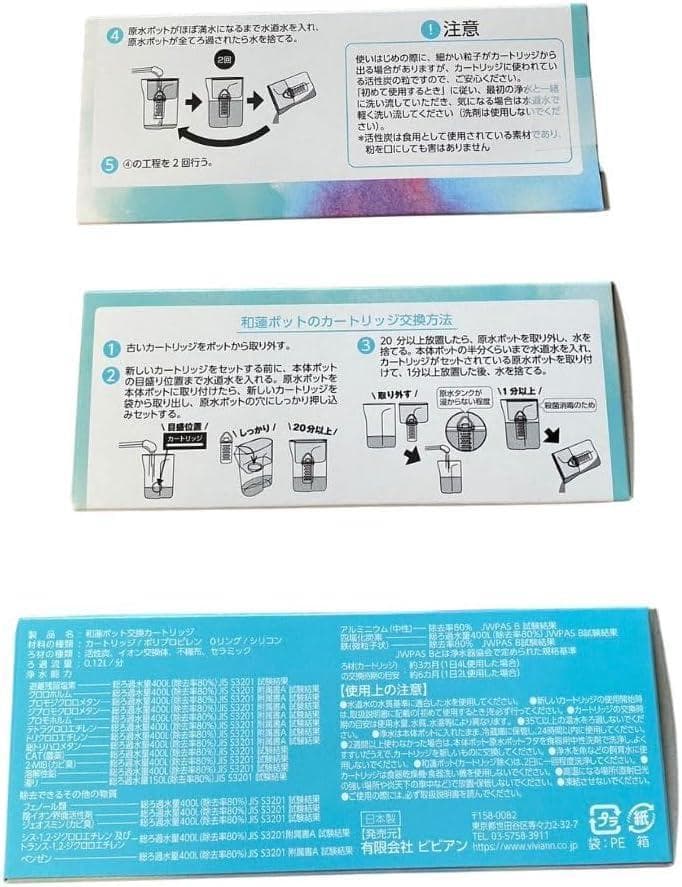 【新品未使用 2個セット】正規品 ガイアの水135 カートリッジ