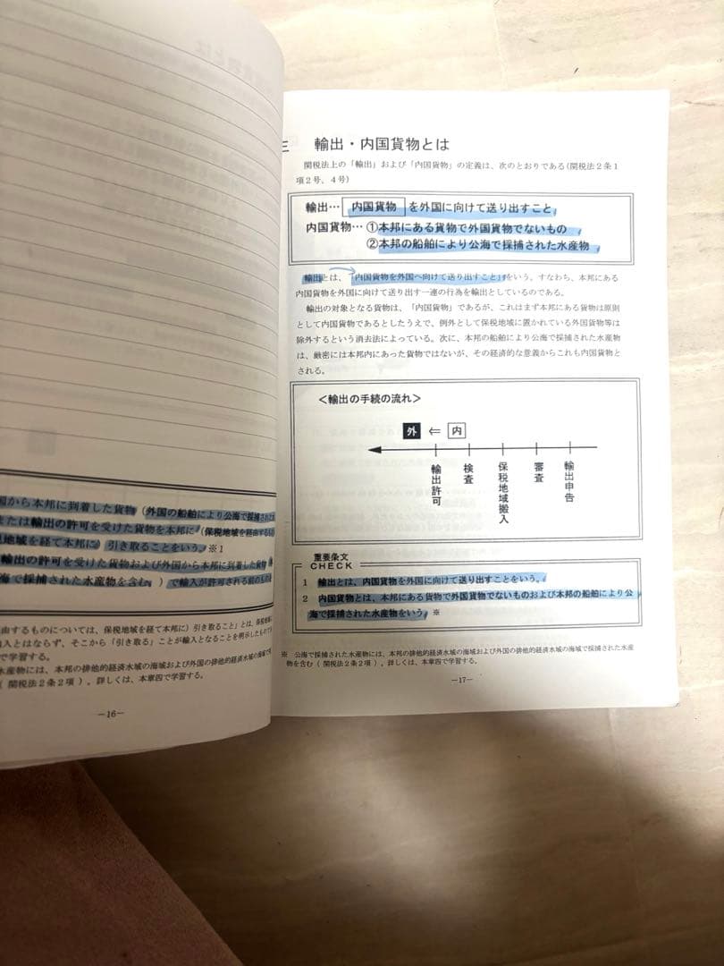 LEC 通関士教材　2024